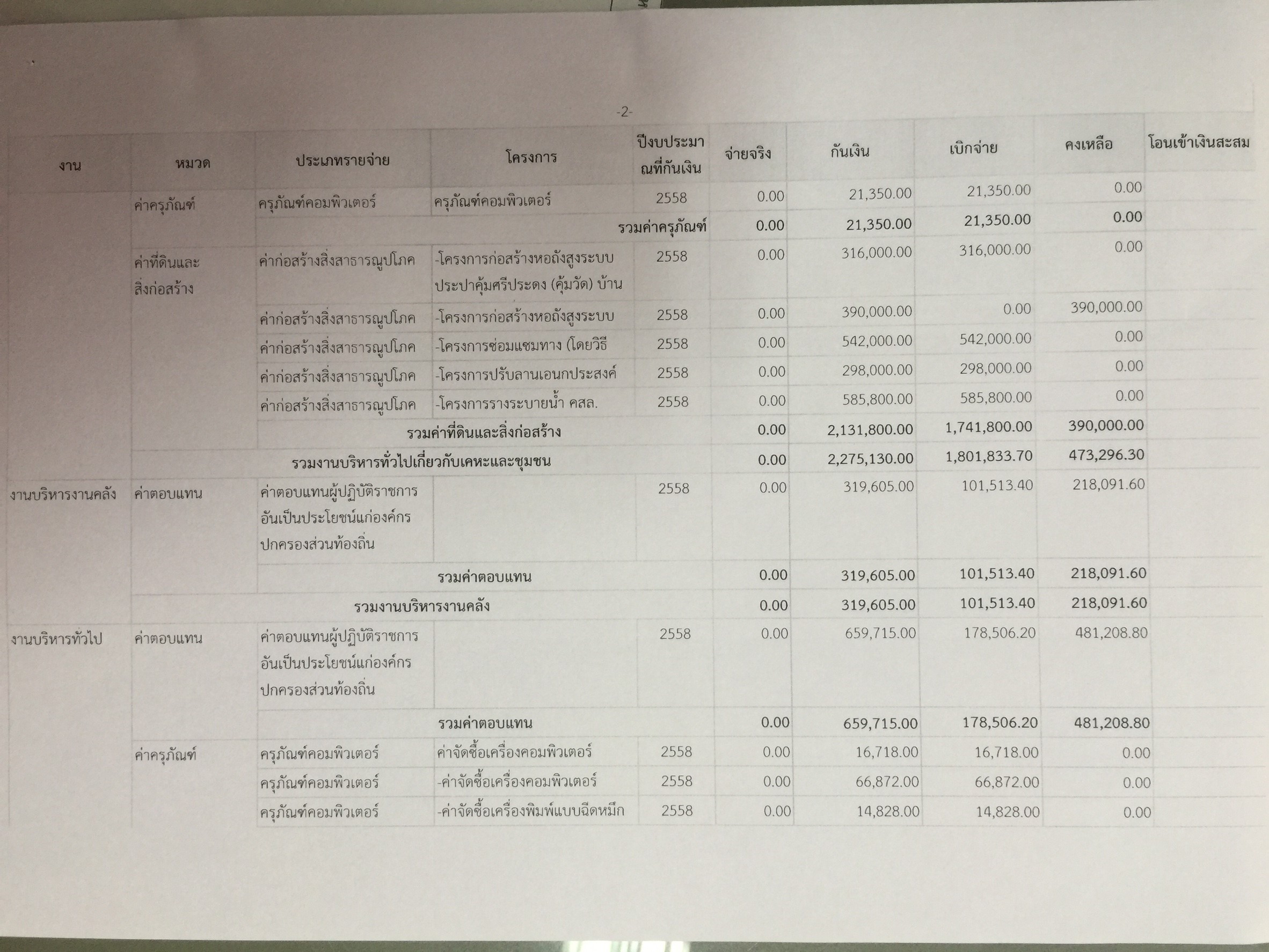 รายงานเงนสะสม 800