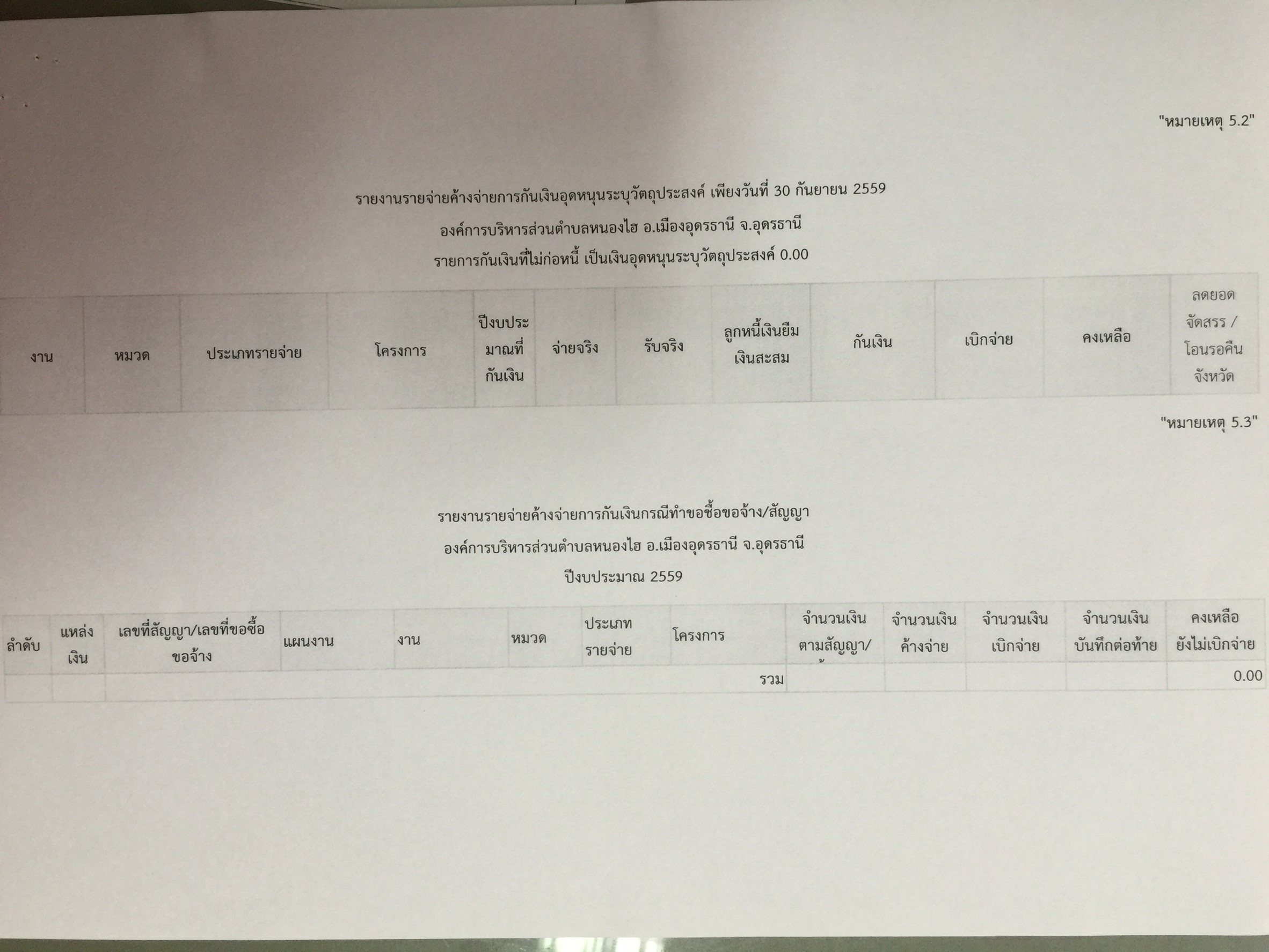 รายงานเงนสะสม 9536